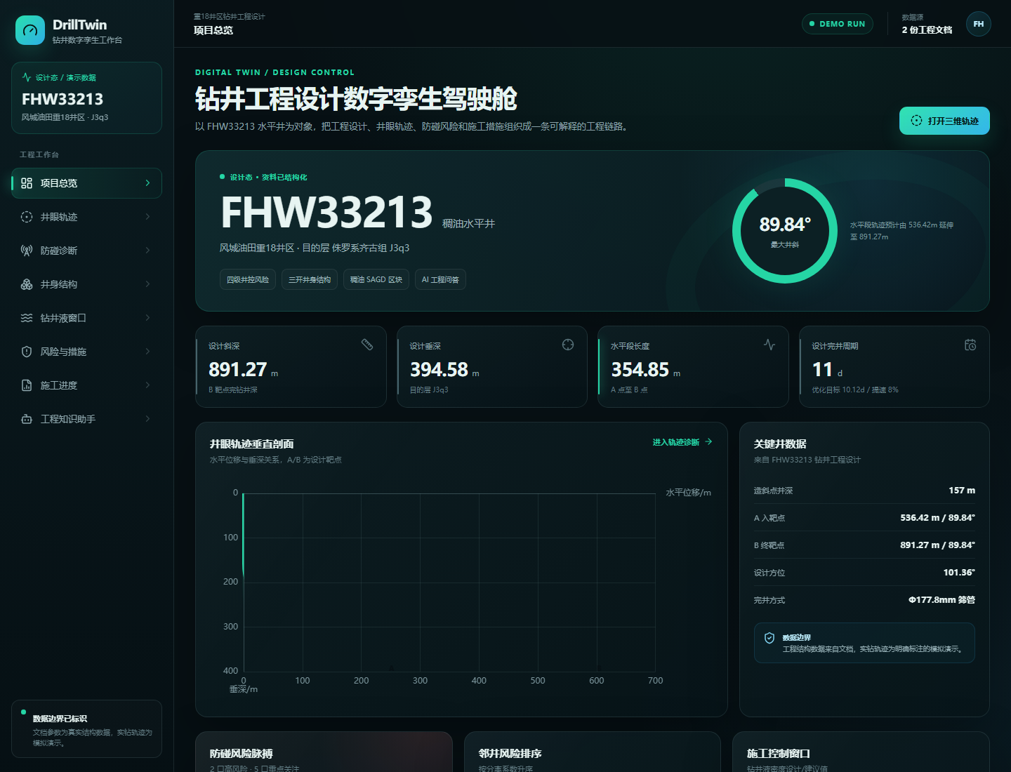 DrillTwin 钻井数字孪生工作台预览